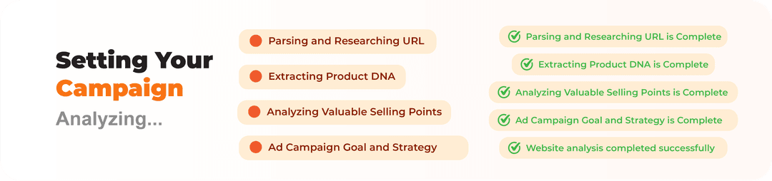 Continuous optimization feature interface